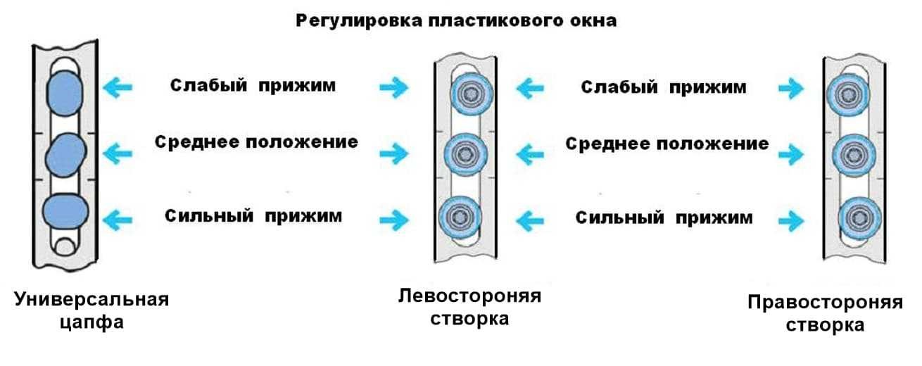  в Сатке